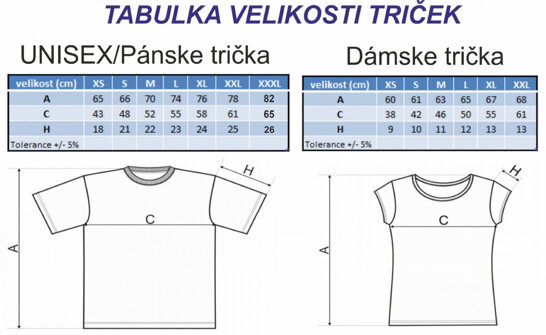 tablka-velikosti